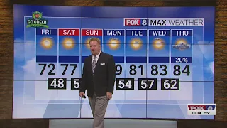 Sunny Friday; high of 72