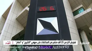 Over 20,000 Compensated for Violations Involving Alothaim Holding and Anaam International Holding...