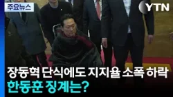장동혁 단식에도 국힘 지지율 소폭 하락...한동훈 징계는? / YTN