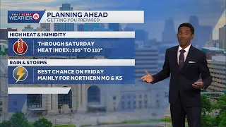 Kansas City weather: More of the same on Friday, cooler temperatures on the horizon