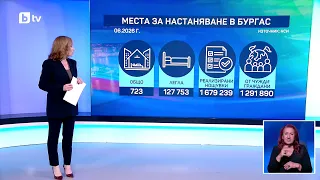 Обявите за апартаменти в интернет достигнаха до 180 хиляди евро за 6 нощувки заради "Евровизия 2027"