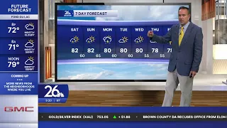 Active stretch of weather ahead
