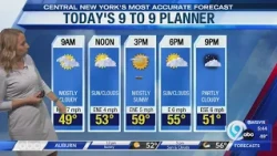 Storm Team Forecast: The Morning News Thursday 10-15-26