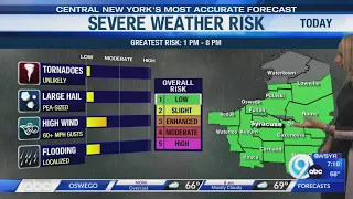 Storm Team Forecast: The Morning News Sunday 9-13-26