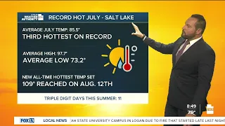 Saturday Morning Weekend Forecast