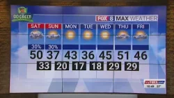 30% chance of rain Saturday; high of 50