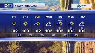 Warming up this weekend in the Valley