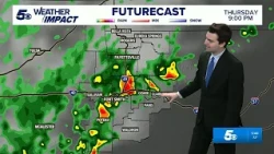 Latest Weather | Scattered rain today, big cooldown Friday