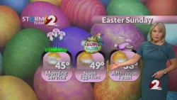 Прогноз погоды на сегодня в долине Майами, 03.04.2026