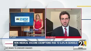 Non-medical vaccine exemptions rise to 5.5% in schools