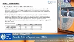 Select Budget Committee Session I 10-15-2026