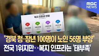 "100 Working-Age Adults Supporting 56 Seniors in Gyeongbuk": Highest Ratio in the Nation, but Wel...