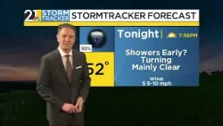 Прогноз погоды на вечер четверга, 9 апреля 2026 г.