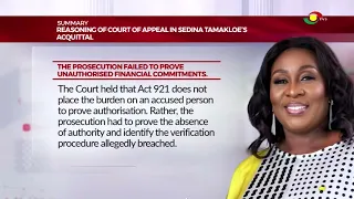 Big Issue: Sedina Tamakloe Acquittal & Gov’t Backs 5-Year Presidential Term