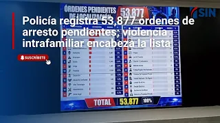 PN: 53,000 outstanding arrest warrants in the DR