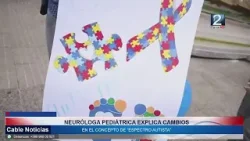 16 MAR 2026 Psicóloga que creó el concepto de “espectro” autista estaría perdiendo valides 16 MAR 2026 Psicóloga que creó el concepto de “espectro” autista estaría perdiendo valides