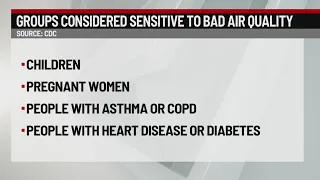 Wildfire smoke expected to impact Connecticut air quality Tuesday