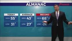 More Ups & Downs on the 7-Day