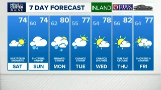 NEWS CENTER Maine Weather Video Forecast