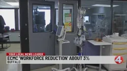 Around 150 employees of ECMC laid off, Poloncarz says