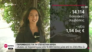 Παρεμβάσεις για την στεγαστική κρίση: Πρόγραμμα στα πρότυπα του «Σπίτι Μου»