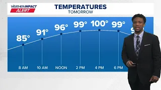Staying hot through Sunday!