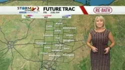 Today's Miami Valley Forecast 10/8/26