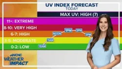 По прогнозу погоды на воскресенье, будет ощущаться погода как в июне.