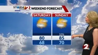 Today's Miami Valley Forecast:  7/25/26