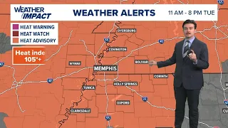 A little more hot and humid than Monday, still dry and getting warmer this week
