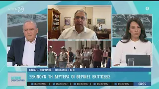 Θερινές εκπτώσεις 2026 - Η κίνηση του ελληνικού εμπορίου μετά τους δασμούς σε Shein & Temu