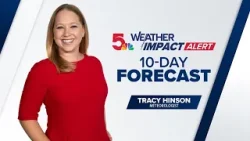 Weather Impact Alert: Extended St. Louis Forecast