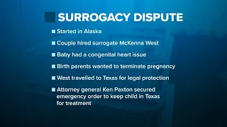 Parental rights hearing set for later this month in surrogacy dispute