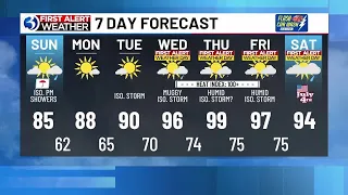 Isolated showers today, then First Alert Weather Days for a heat index over 100!