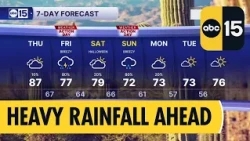 ABC15 Weather Action Days Friday and Sunday with Widespread Rain Likely in Arizona