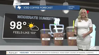 Hot and moderately humid weekend ahead