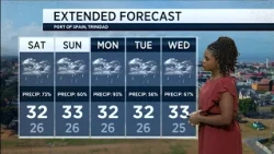 Weather Outlook - Friday October 30th 2026