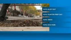 Downtown Spokane Partnership hosting Fall Clean Week