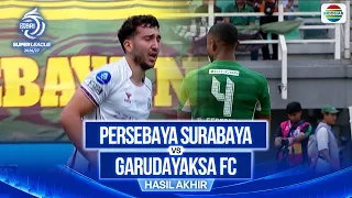 Persebaya Surabaya VS Garudayaksa FC  - Hasil Akhir | BRI Super League 2026/27