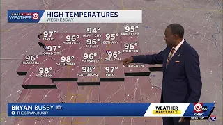 Six straight First Alert Impact Days as heat wave continues for Kansas City