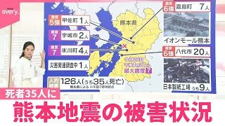 【熊本地震･被害状況】人的被害は126人  うち35人死亡  猛暑続く…可能な熱中症対策を  発生から3日