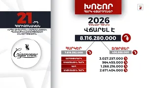 «ՍՊՍ Սիգարոն» ընկերությունը 2026-ի հունվար-հունիսին 8 մլրդ 116 մլն դրամի հարկ ու տուրք է վճարել