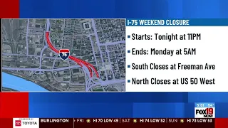 Major I-75 weekend closure