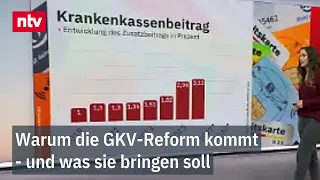 Nach langem Ringen bekommt die Koalition ihr Gesundheits-Sparpaket durch | ntv