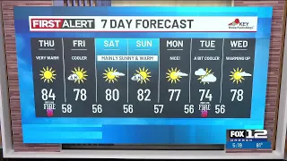 Wednesday evening weather forecast (9/16)