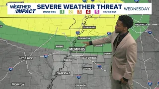 High heat and potential severe weather are the headlines for Wednesday!