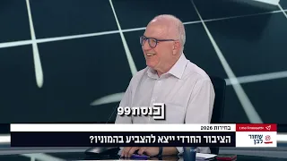 "יש תזוזה מש"ס לאיזנקוט" - אבי בלום ושלום ירושלמי מנתחים את תעלומת ש"ס בסקרים