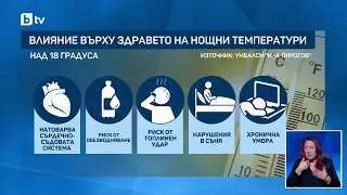 Над 20 градуса и през нощта: Защо тропичните нощи са опасни?