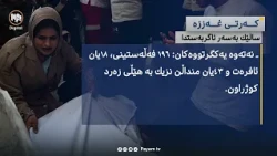 ساڵێك بەسەر ئاگربەستی غەززە تێ دەپەڕێت و كۆمەڵكوژییەكان بەردەوامە