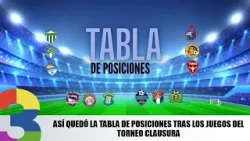 Así quedó la Tabla de Posiciones tras los juegos del Torneo Clausura Así quedó la Tabla de Posiciones tras los juegos del Torneo Clausura